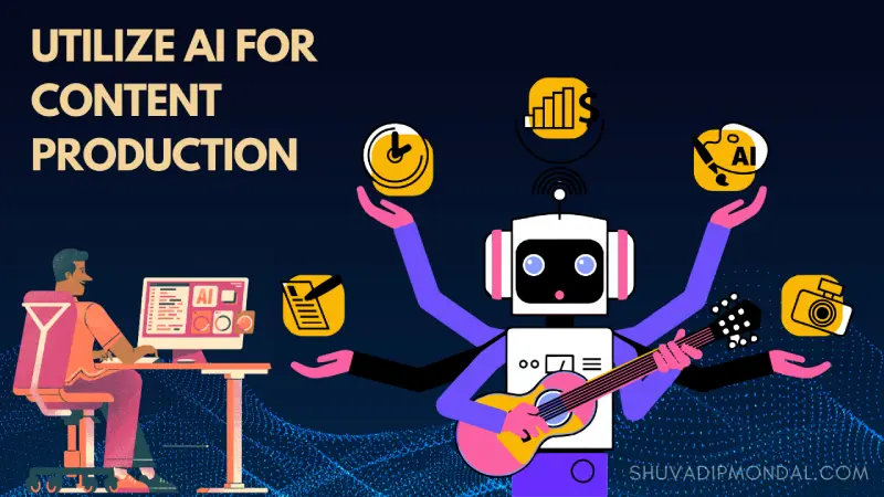 Utilize AI for Content Production